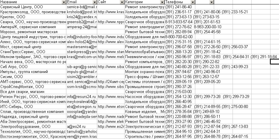 Скриншот базы данных организаций Красноярска