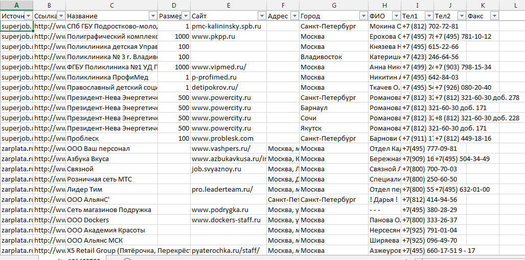 Файл Excel с данными с zarplata.ru и superjob.ru