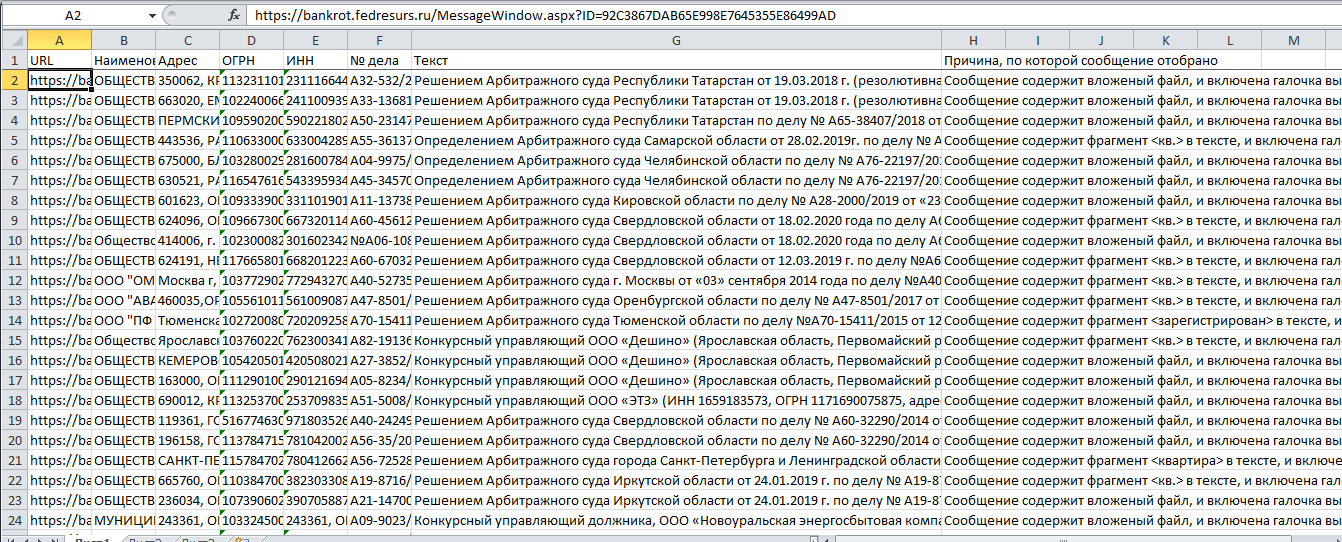 Файл Excel с данными об отобранных сообщениях с Bankrot.Fedresurs.Ru