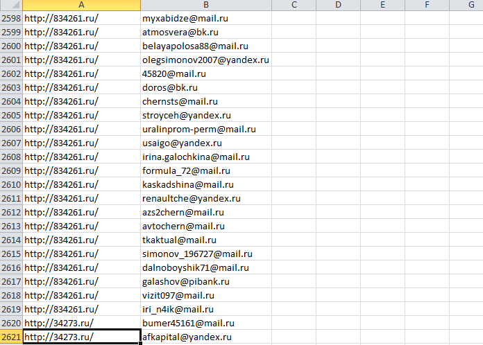 Файл Excel с электронной почтой компаний Пермского края