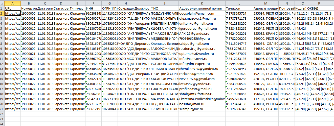 Файл Excel с контактными данными из реестра участников госзакупок с Zakupki.gov.ru