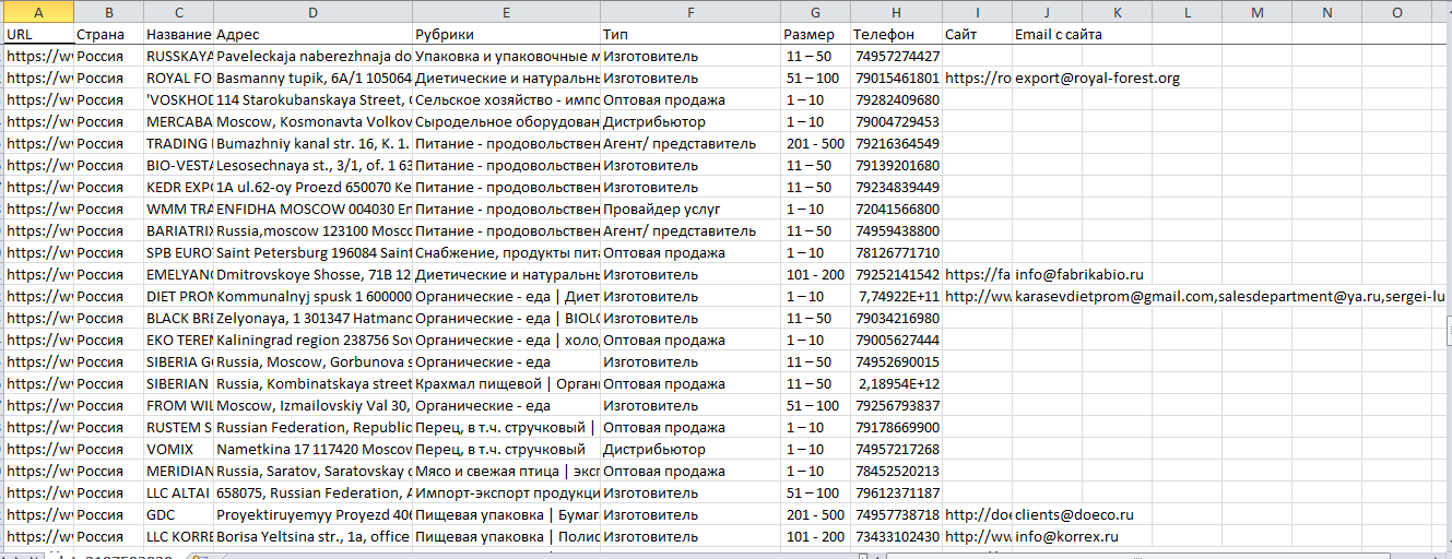 Файл Excel с контактными данными организаций с Europages.com.ru