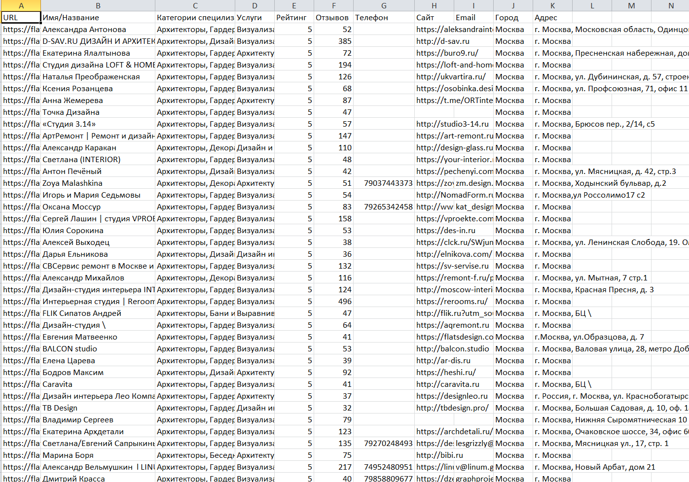 Файл Excel с данными с Flatica.ru