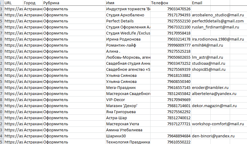 Файл Excel с данными с gorko.ru