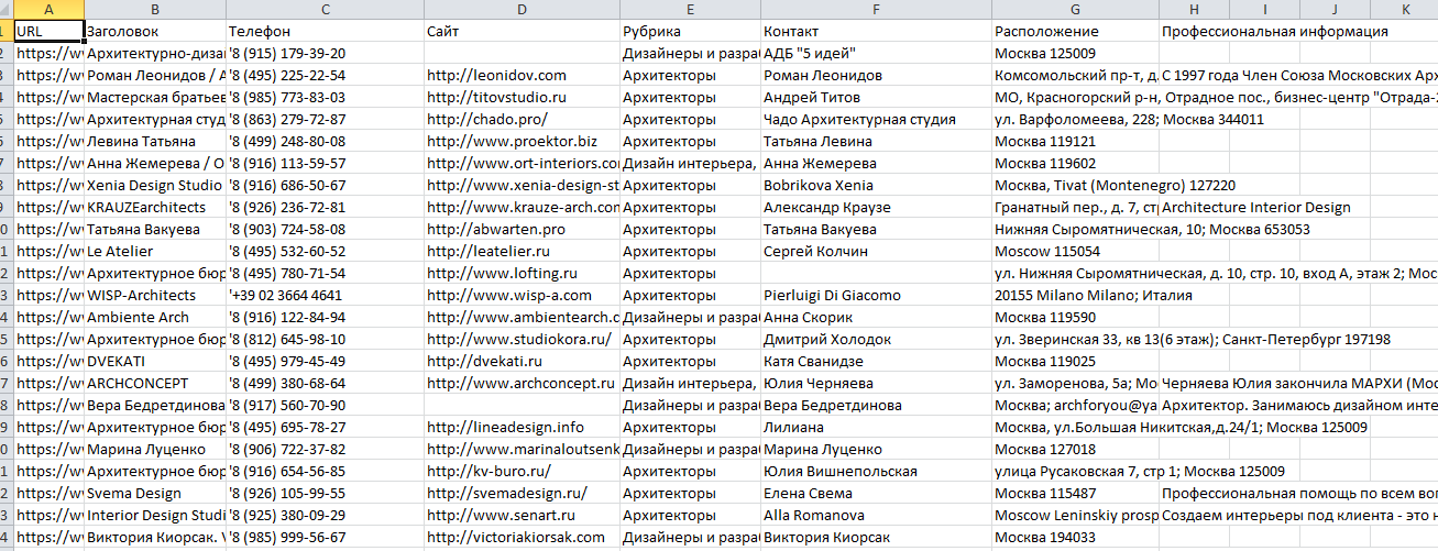 Файл Excel с данными с houzz.ru