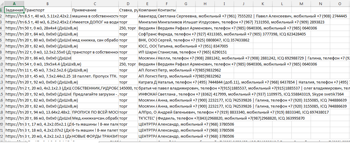Файл Excel с контактными данными с Ati.su