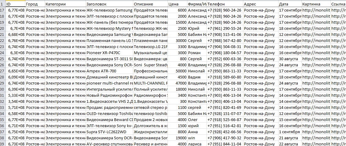 Файл Excel с контактными данными с irr.ru