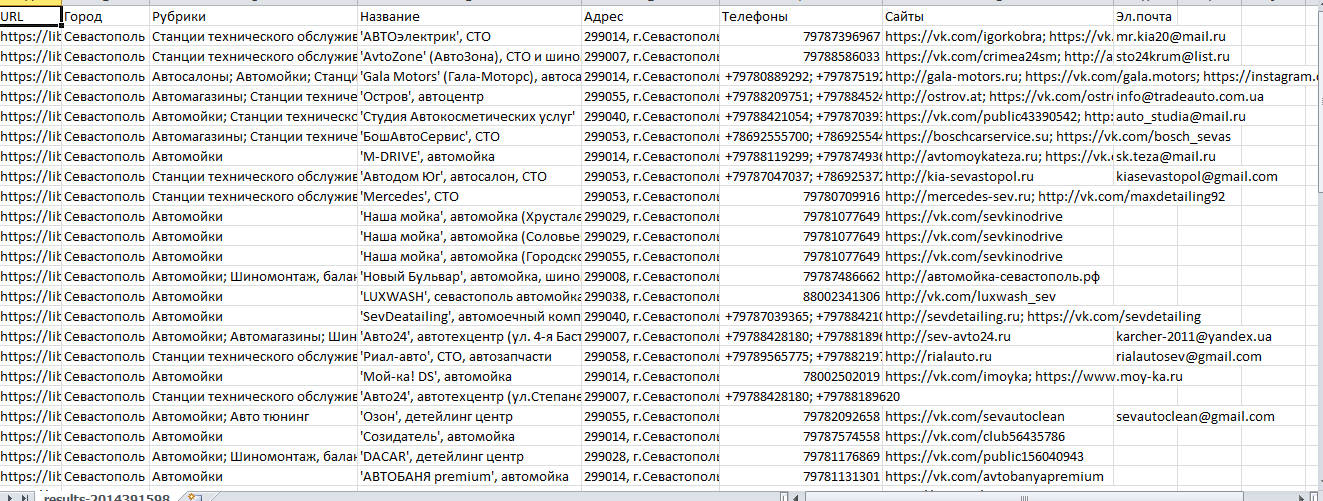 Файл Excel с контактными данными организаций с Libraonline.ru