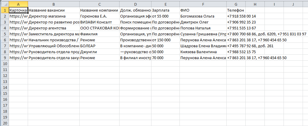 Файл Excel с контактными данными HR с Superjob.ru