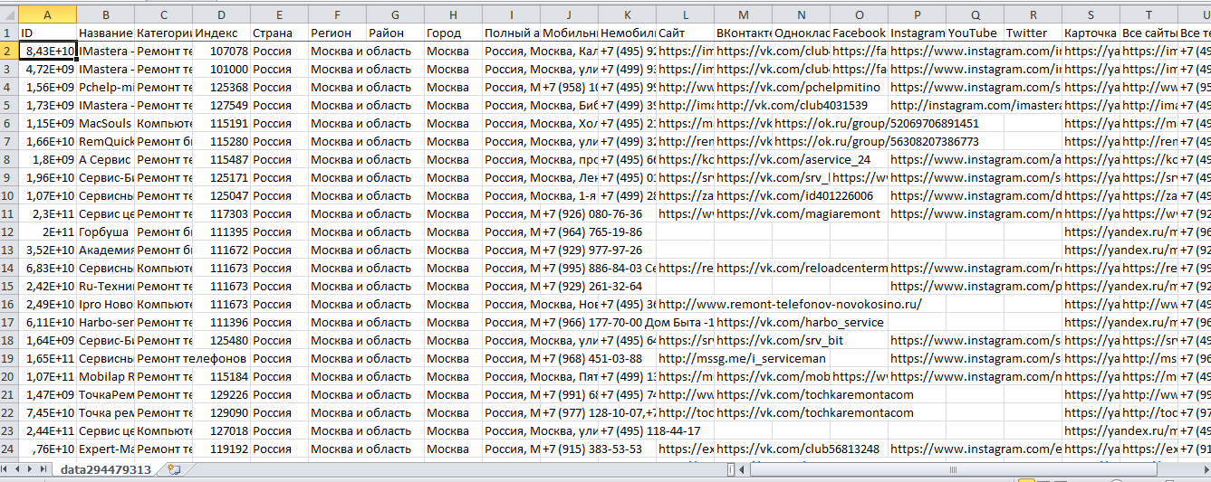 Файл Excel с контактными данными организаций из Яндекс-карт