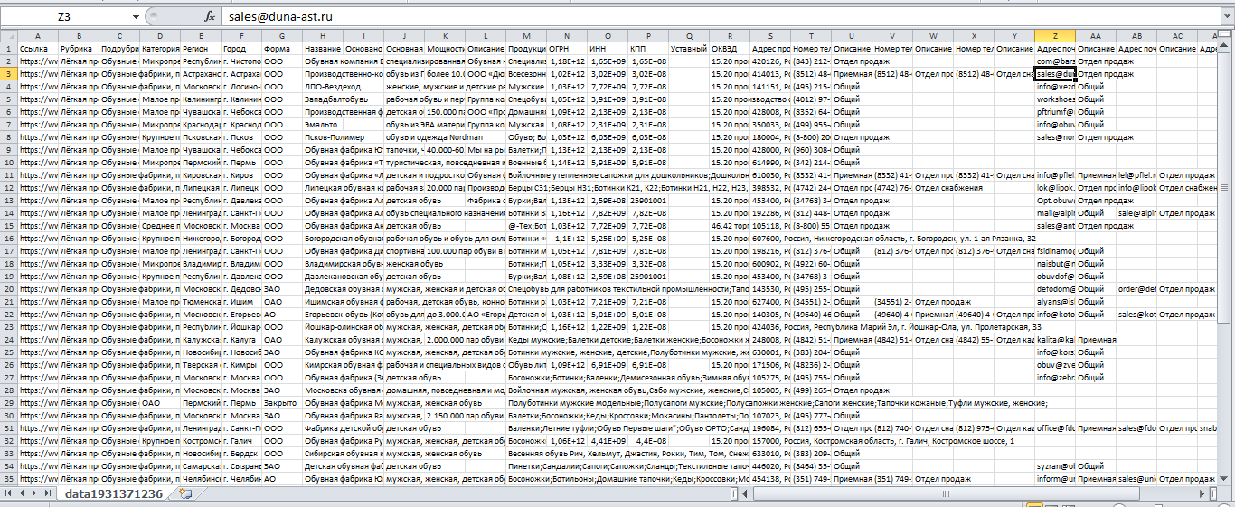 Файл Excel с контактными данными организаций с Wiki-prom.ru