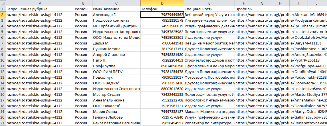 Файл Excel с контактными данными с Яндекс-Услуг
